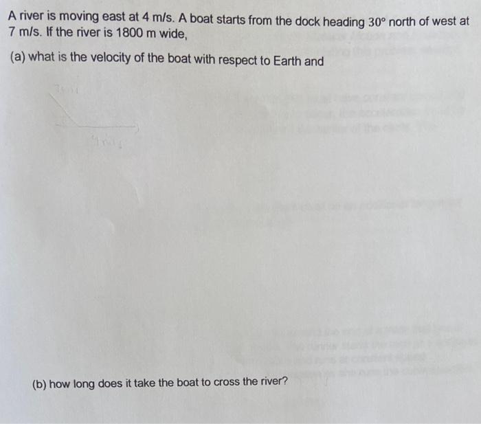 Solved A river is moving east at 4 m/s. A boat starts from