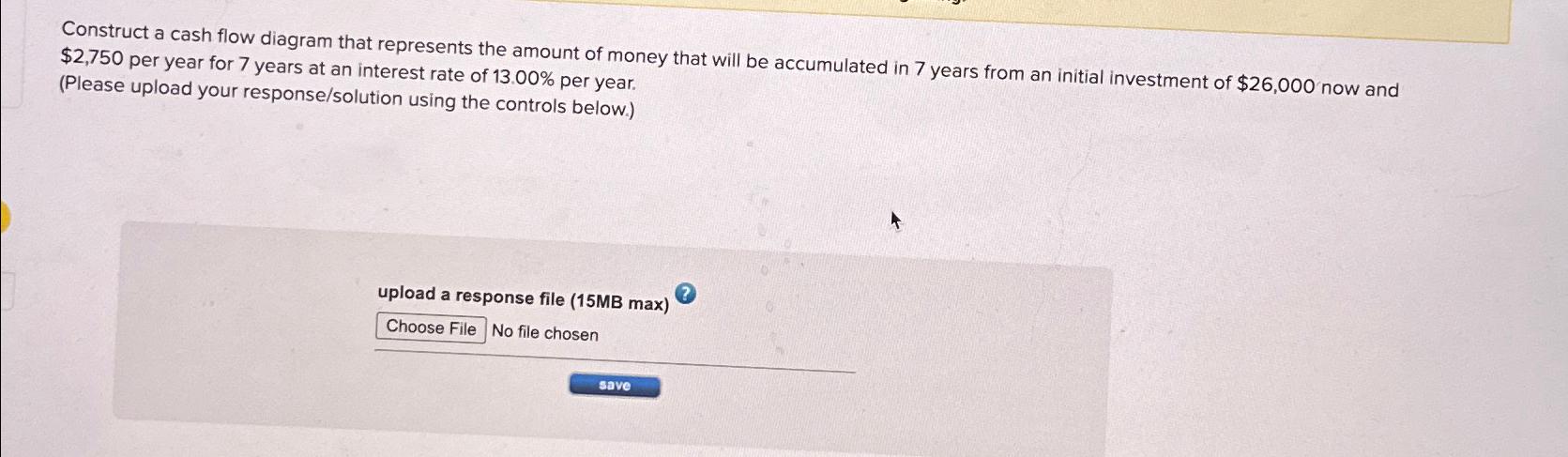 Solved Construct a cash flow diagram that represents the | Chegg.com
