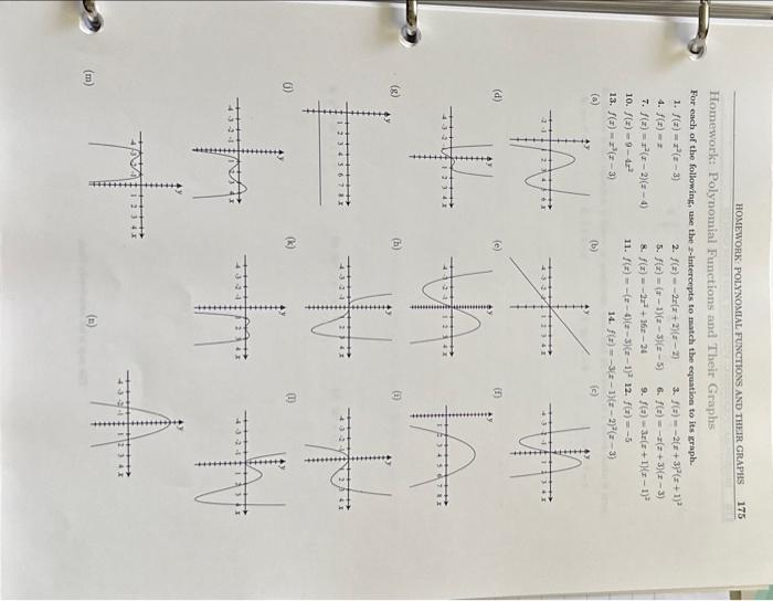 Solved (m) Homework: Polynomial Functions and Their Graphs | Chegg.com