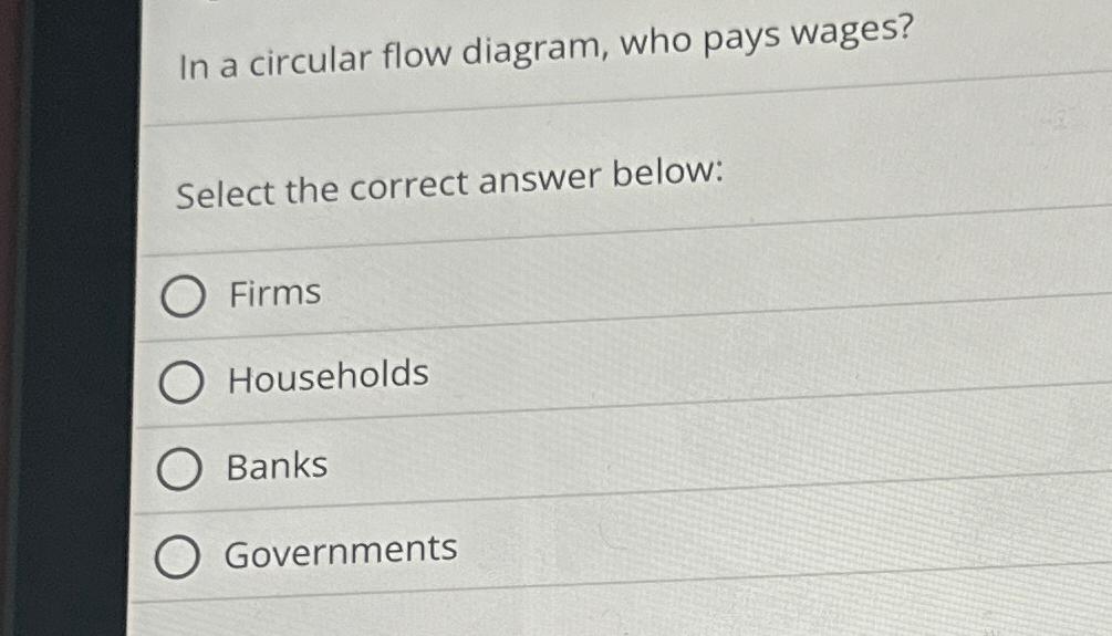 Solved In a circular flow diagram, who pays wages?Select the | Chegg.com