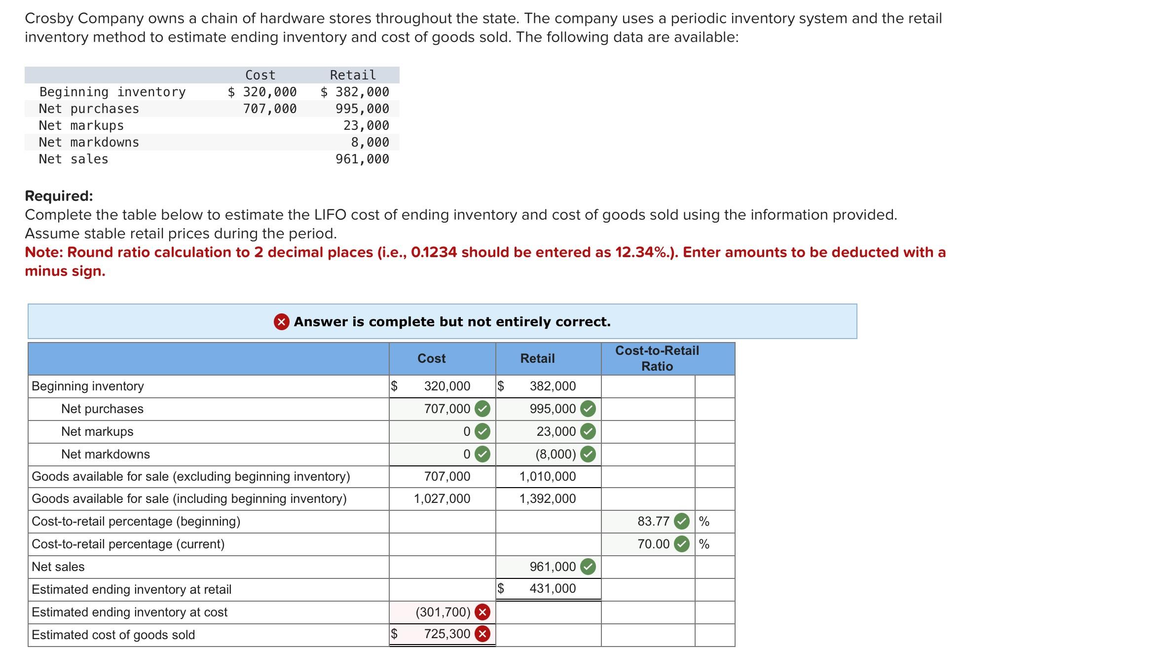 Chain Of Hardware Stores at Charles Burruss blog
