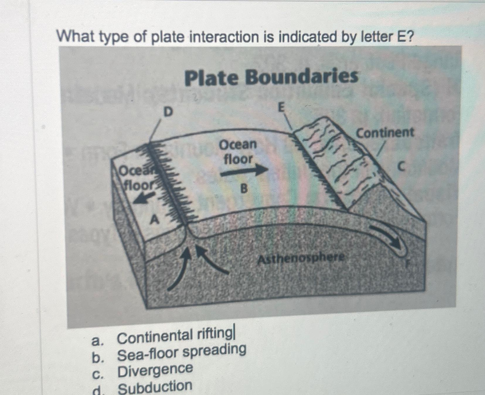 Solved What type of plate interaction is indicated by letter