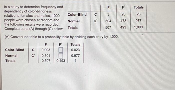Solved b. What is the probability that a person is a woman, | Chegg.com