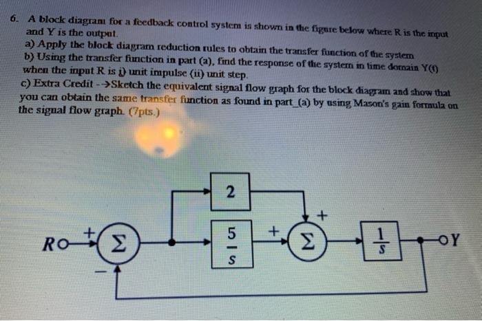 Solved 6. A block diagram for a feedback control system is | Chegg.com