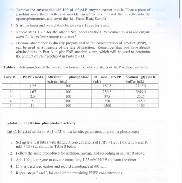 Experimental Procedure Part A Preparation Of Pni...
