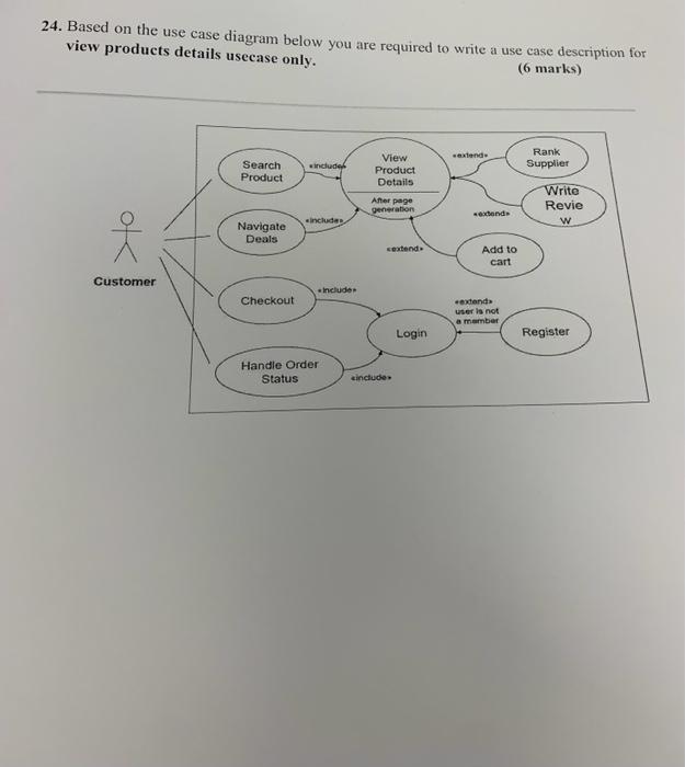 Solved 22. Interpret the following model. Figure 1: Class | Chegg.com