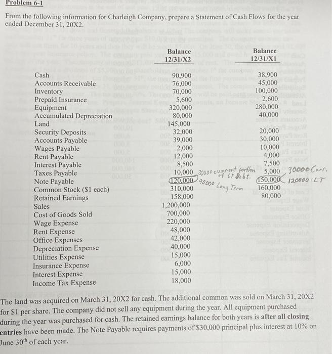 Solved Prepare an statement, balance sheet, and