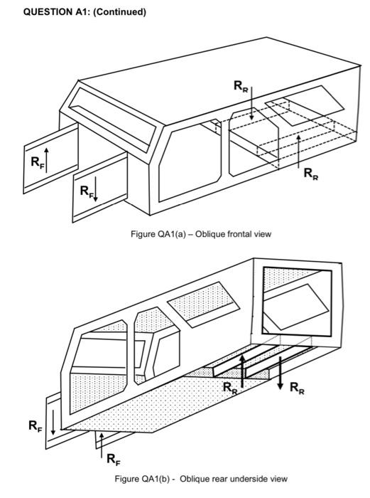 Solved A simplified "BodyFrameIntegral" structure of a