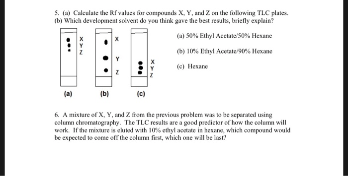 Solved 5. (a) Calculate The Rf Values For Compounds X, Y,...