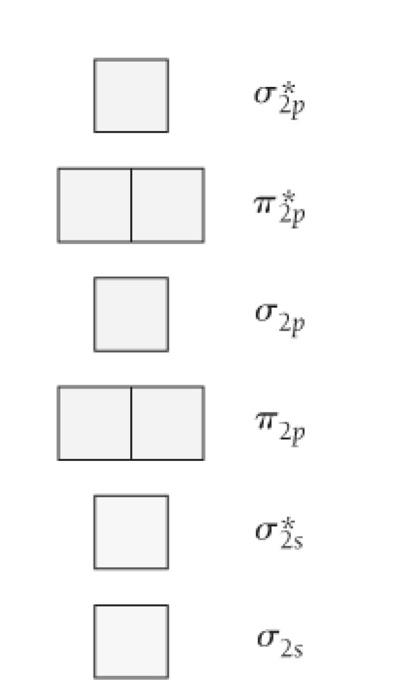 Solved PART 2: CARBON MONOXIDE (A) Draw the Lewis structure | Chegg.com
