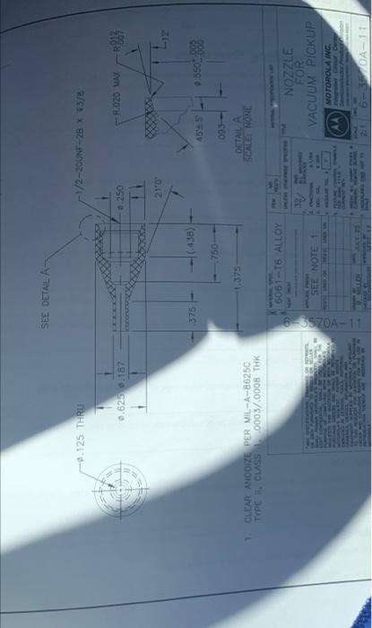 Solved Apply and Analyze Name Date Industry Print Exercise | Chegg.com