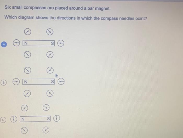 Solved The diagram shows a bar and four plotting