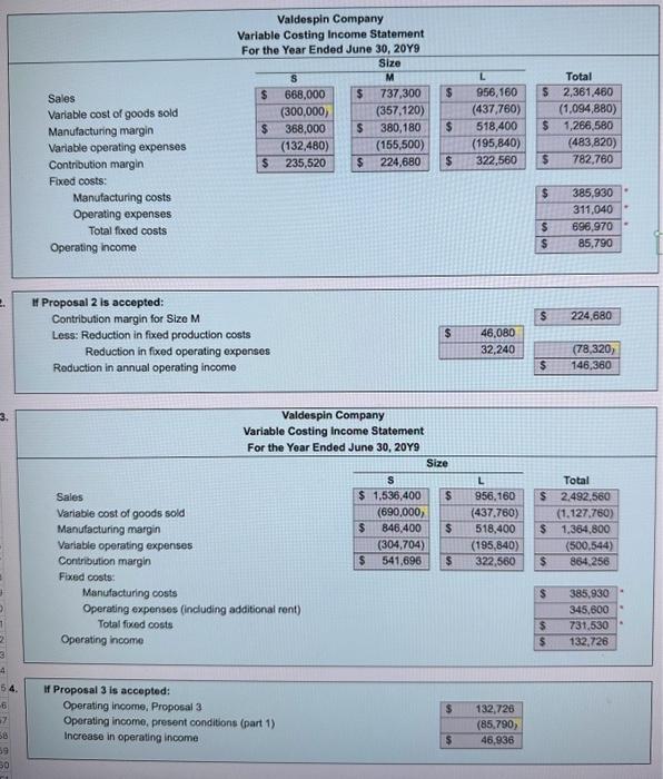 PR 215A Segment Variable Costing Statement
