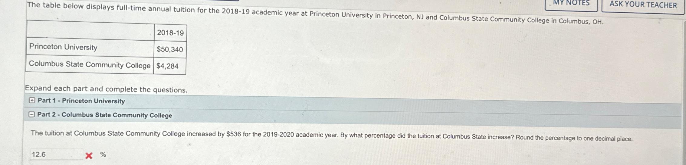 Solved The table below displays fulltime annual tuition for