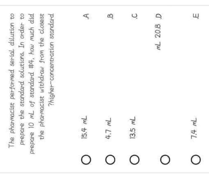 Solved The pharmacist performed serial dilution to prepare