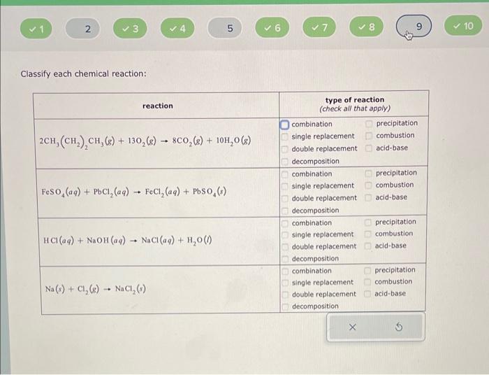 Solved Classify each chemical reaction: | Chegg.com