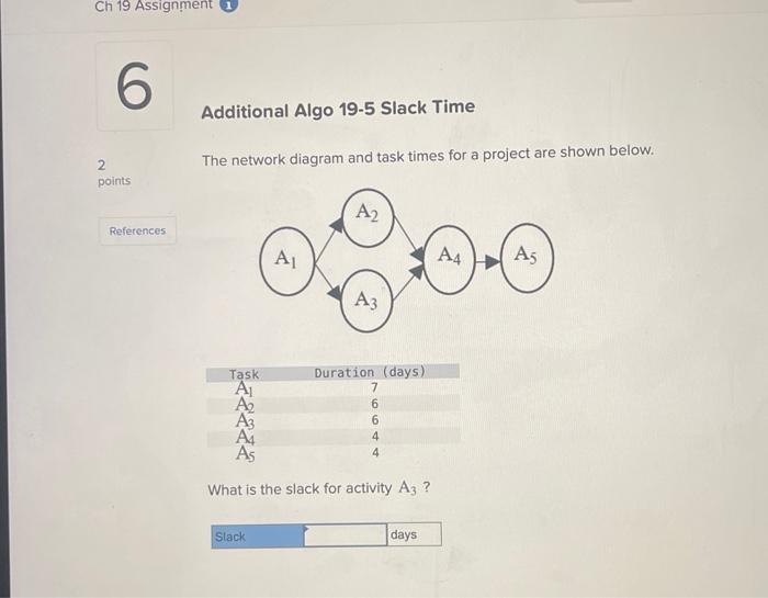 Solved Additional Algo 19-5 Slack Time The network diagram | Chegg.com