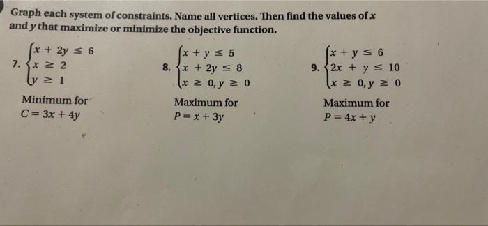 Solved Graph Each System Of Constraints. Name All Vertices. | Chegg.com