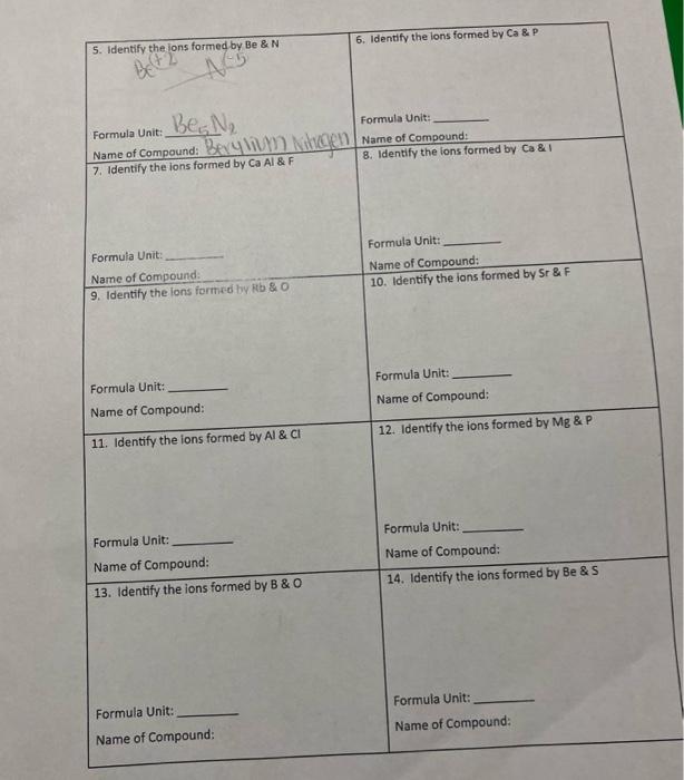 Solved 5. Identify the ions formed by Be \& N 6. Identify | Chegg.com