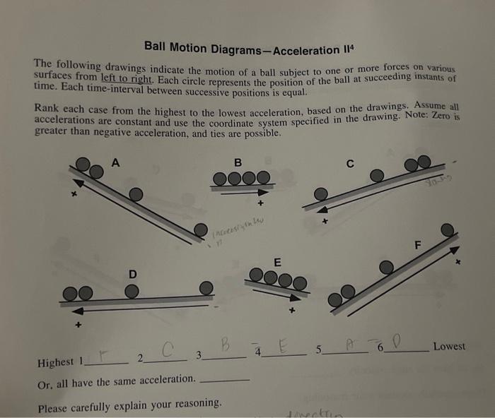 Solved Ball Motion DiagramsAcceleration I4 The following