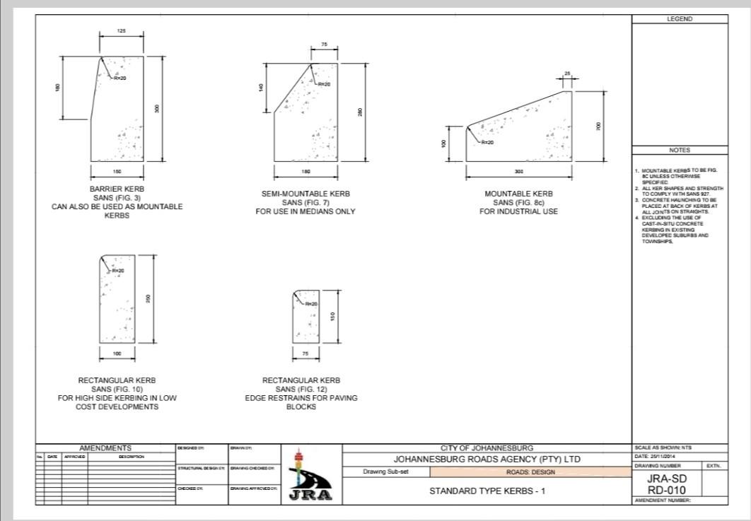 10 RT609 R TYP 001 A Kerb Pavement Details PDF Road Surface, 47 OFF