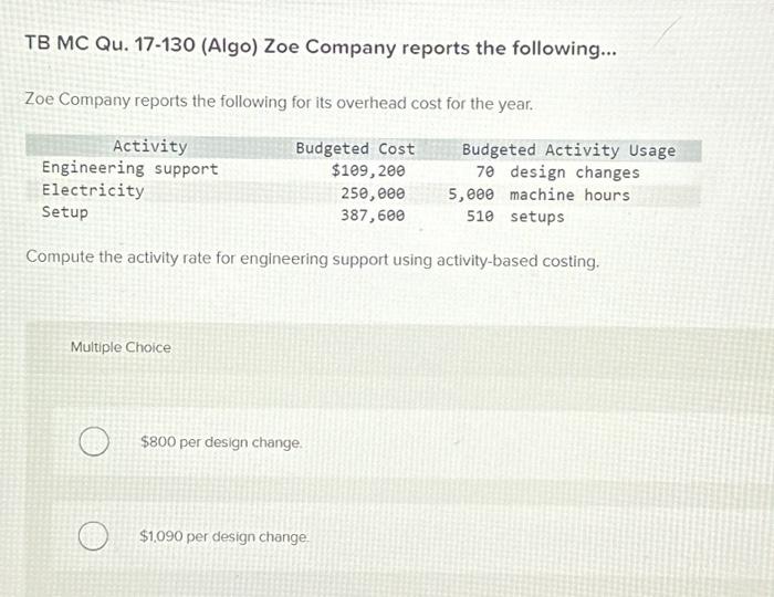 Solved TB MC Qu. 17−130 (Algo) Zoe Company reports the