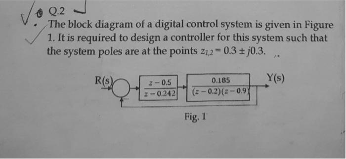 Solved The block diagram of a digital control system is | Chegg.com