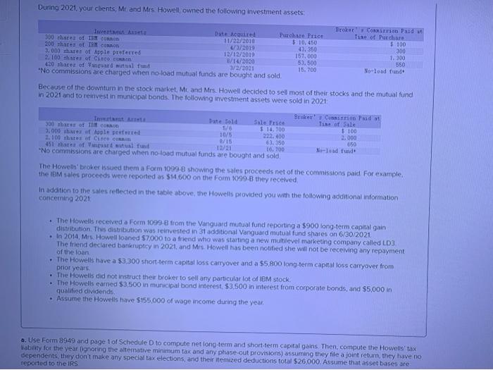 During 2021, your clients, Mr. and Mrs. Howell, owned