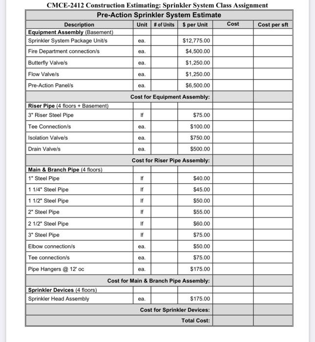 ea. ea. ea. ea. ea ea. ea. ea. CMCE2412 Construction