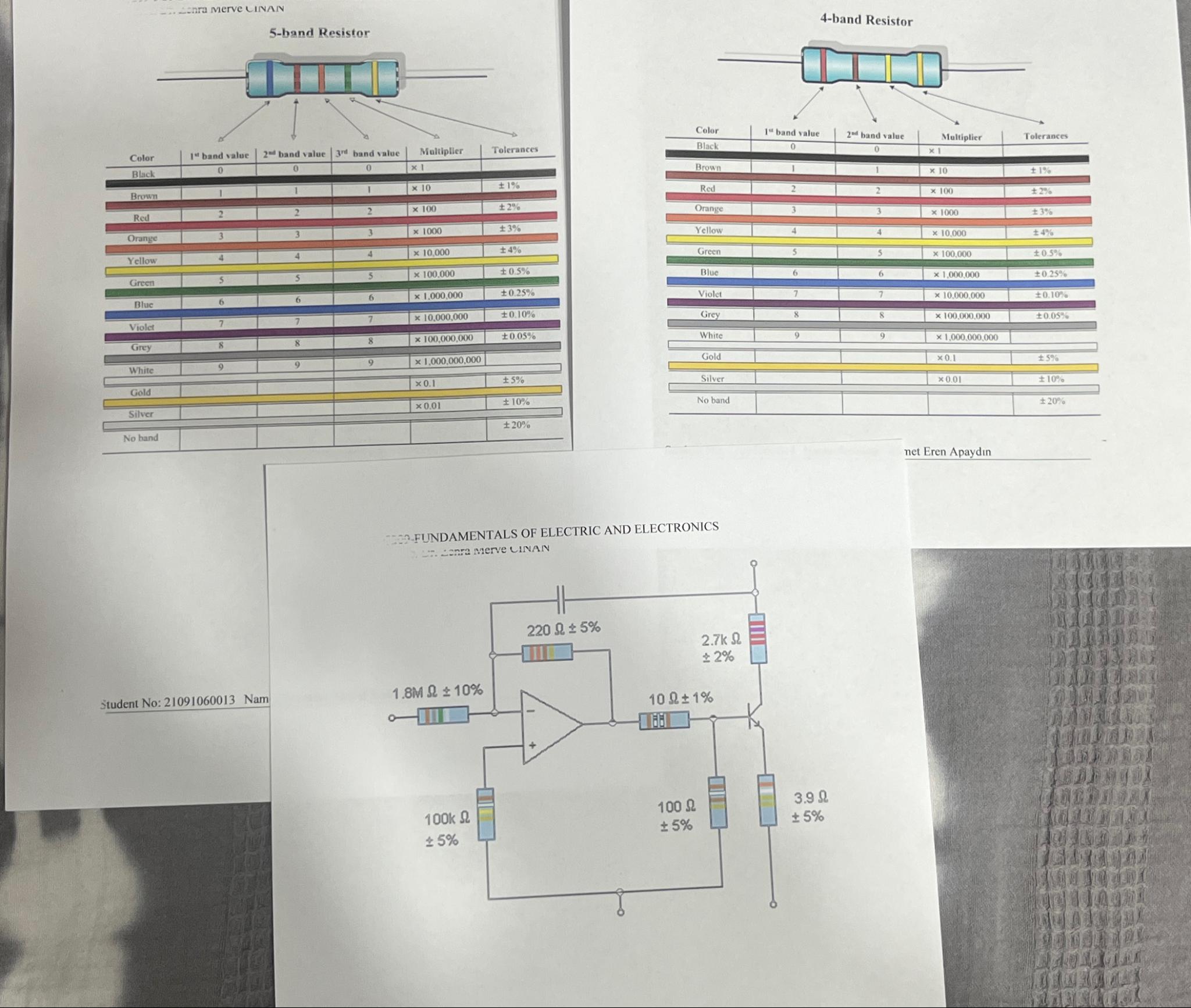 Solved The resistor symbols on the circuit diagrams have | Chegg.com