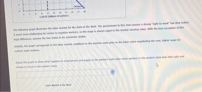 Solved 3. Contrasting labor union laws in two scouss | Chegg.com