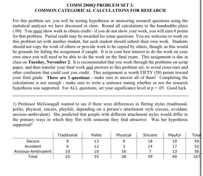 Solved i need help with my communications research homework. | Chegg.com