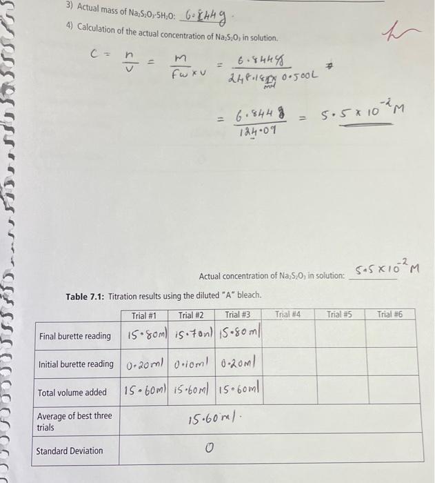Solved i need answer for this lab question. I have also | Chegg.com