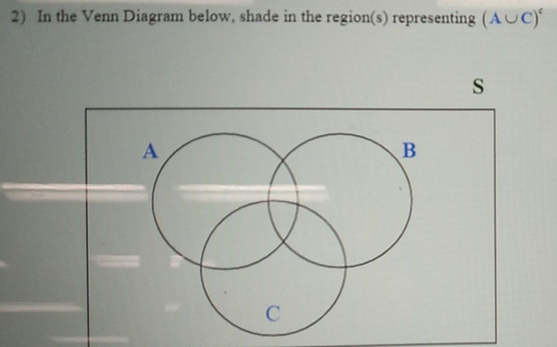 Solved 2) In the Venn Diagram below, shade in the region(s) | Chegg.com