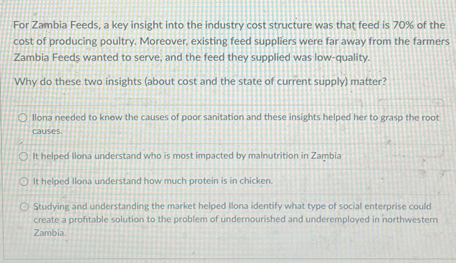 Solved For Zambia Feeds, a key insight into the industry