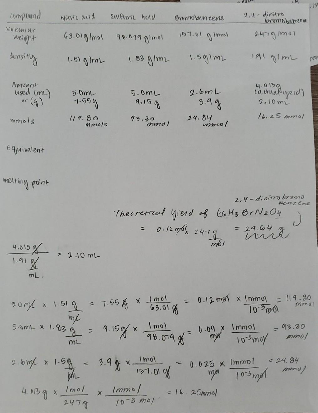 Nitration of Bromobenzene. Determine the theoretical