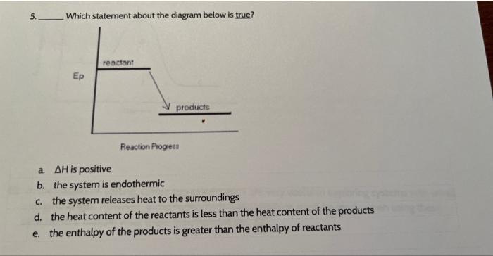 Solved 5. Which statement about the diagram below is true? | Chegg.com