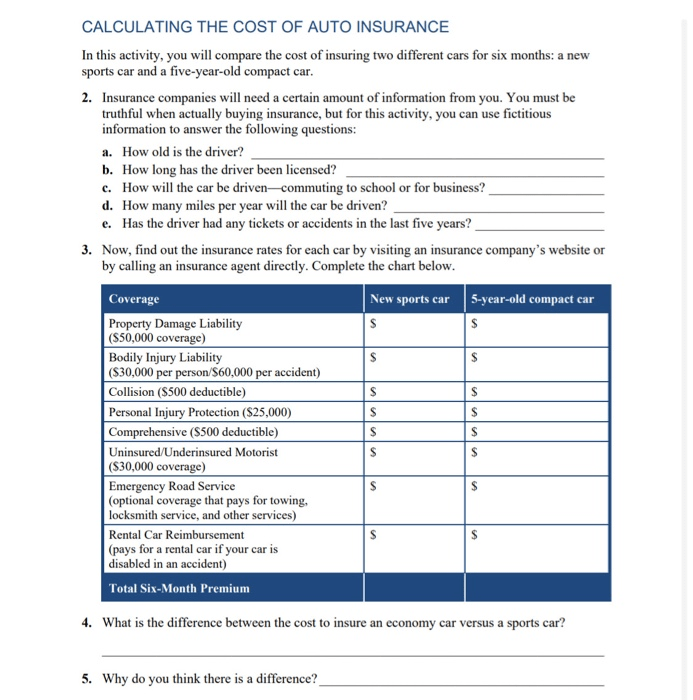 1. Complete the table by writing the coverage