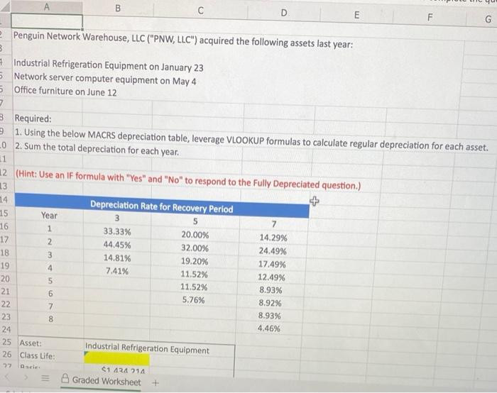 1. Using the below MACRS depreciation table, leverage