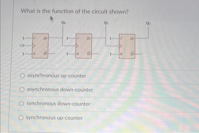 Solved What is the function of the circuit shown? | Chegg.com