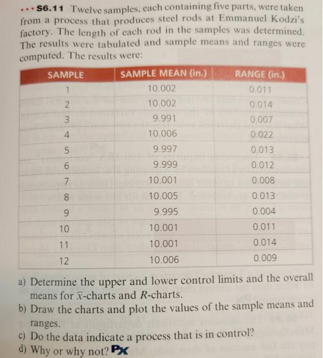 Solveds6.11 Twelve samples, each containing five parts,