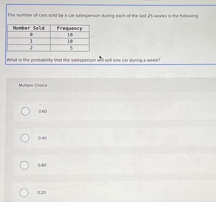 Solved The number of cars sold by a car salesperson during | Chegg.com