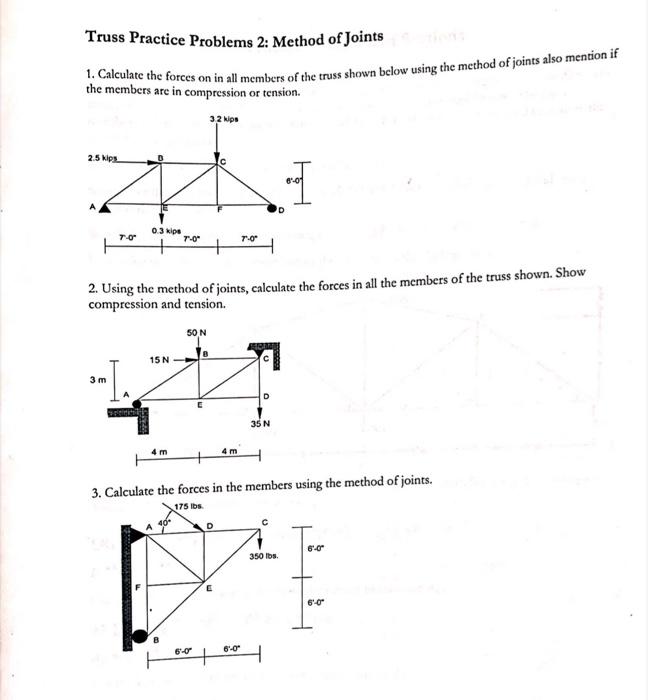 Solved Truss Practice Problems 2 Method of Joints the