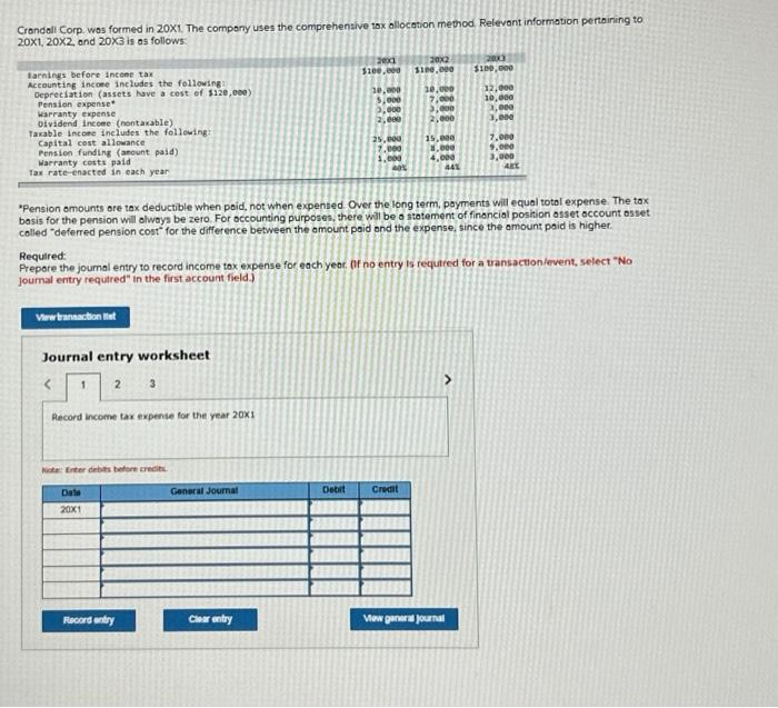 Solved Crandall Corp wos formed in 20X1. The compony uses