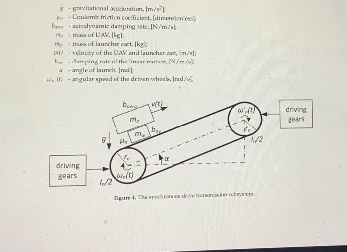driven tooth wheels 0.5 m synchronous tootedh belts