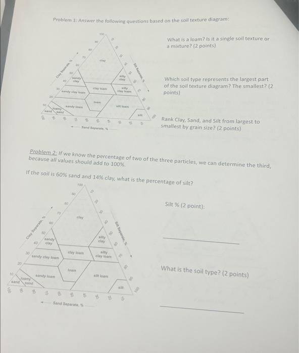 Solved Problem 1: Answer the following questions based on | Chegg.com