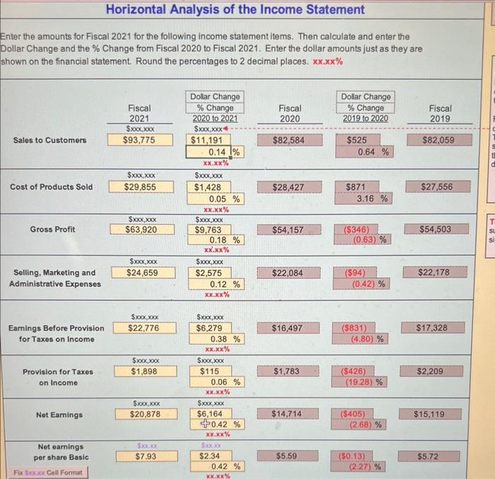 Solved JOHNSON \& JOHNSON AND SUBSIDIARIES CONSOLIDATED