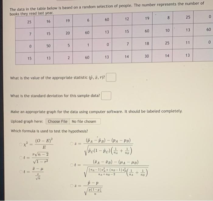 Solved WAMAP This is an example of the type of question you | Chegg.com