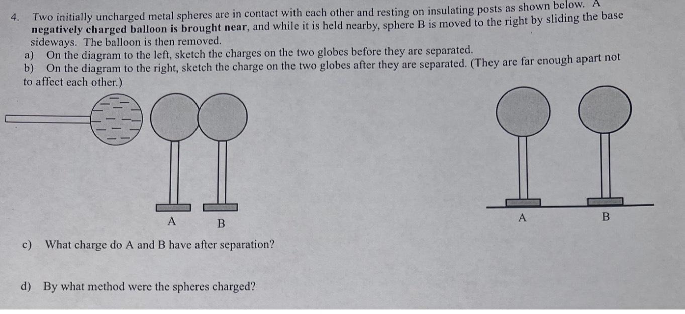 Solved Two initially uncharged metal spheres are in contact