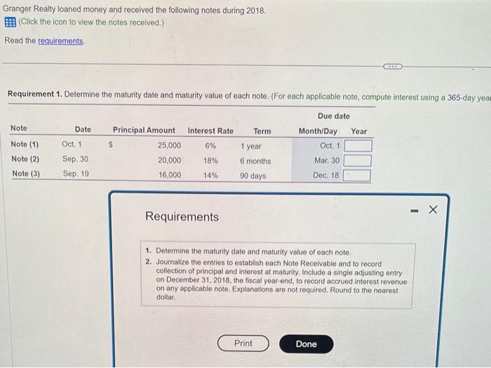 Solved Granger Realty loaned money and received the